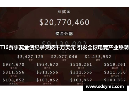 TI6赛事奖金创纪录突破千万美元 引发全球电竞产业热潮